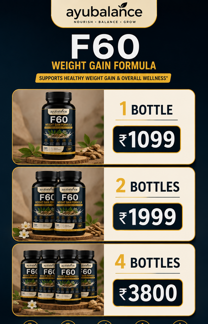 Ayubalance F60 Weight Gain Capsules