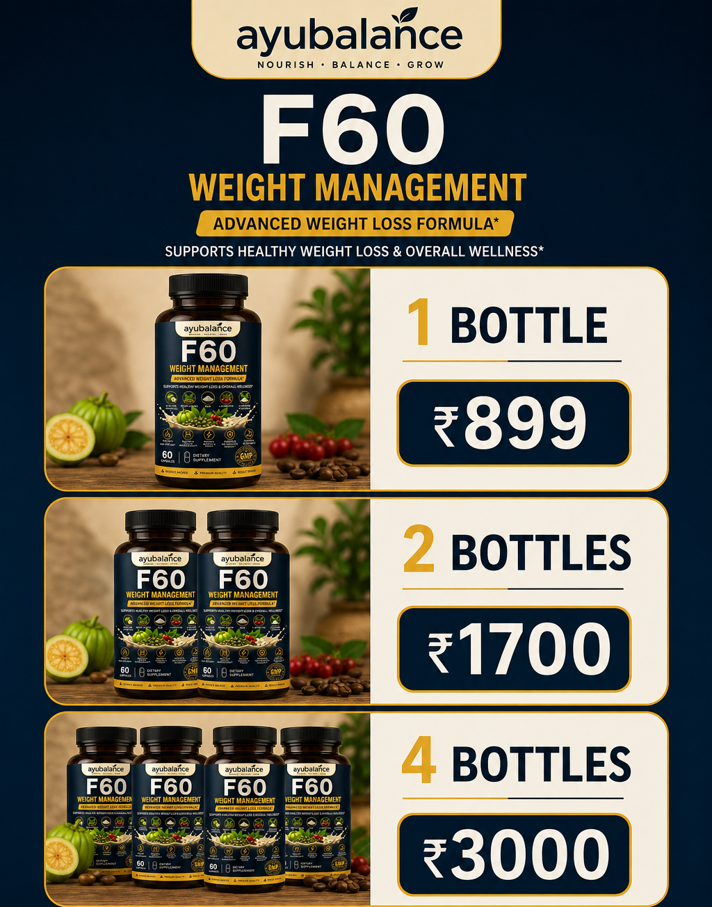 Ayubalance F60 Weight Management Capsules